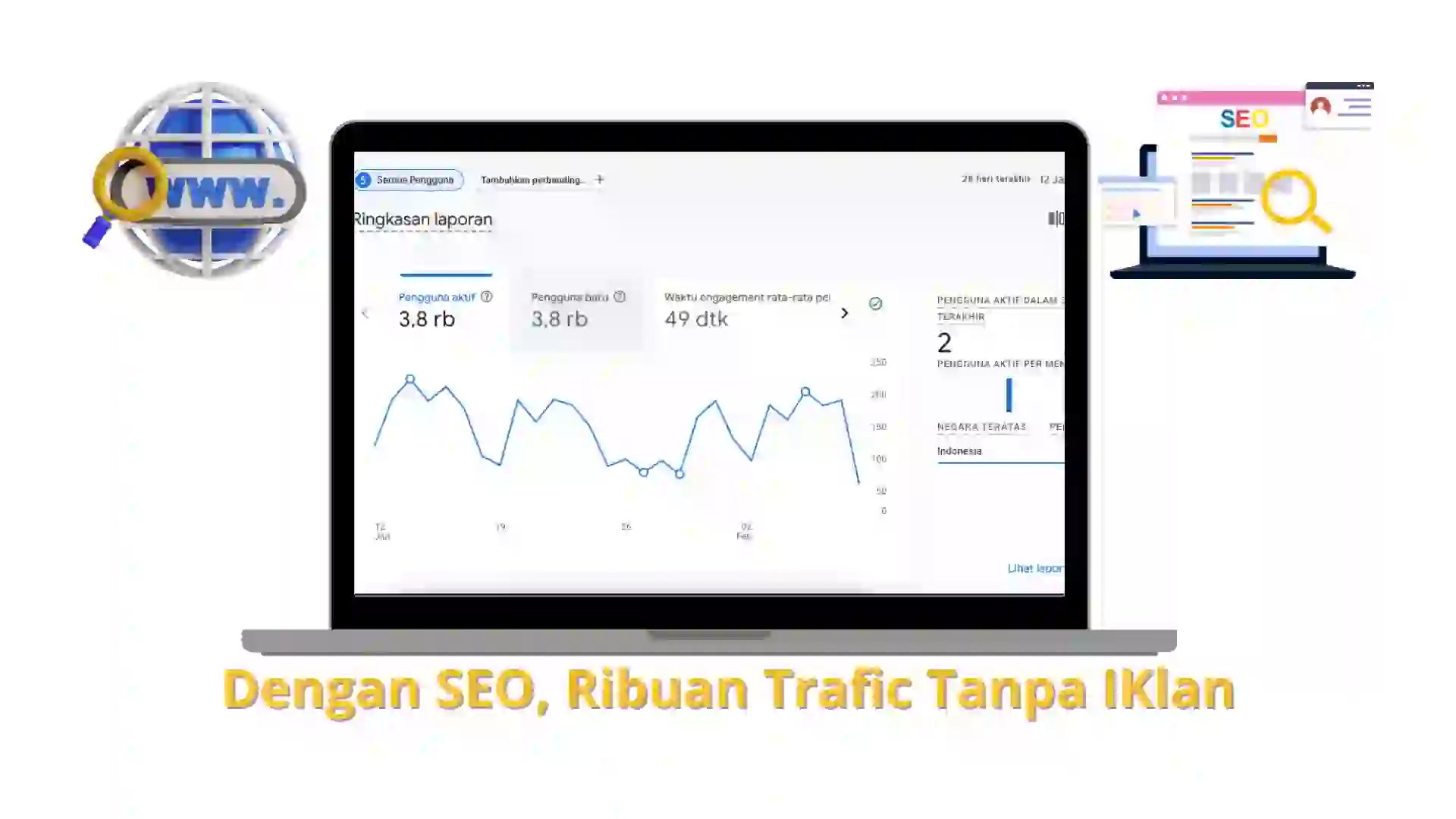 Jasa pembuatan Website SEO