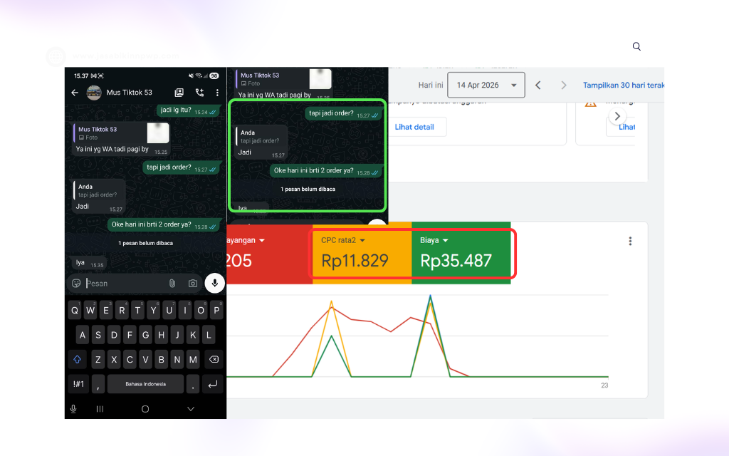 Iklan Google Ads Murah